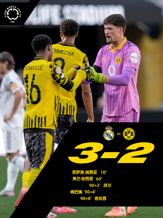 拜仁慕尼黑惨遭失利积分榜下滑的简单介绍 拜仁慕尼黑惨遭失利积分榜下滑的简单介绍