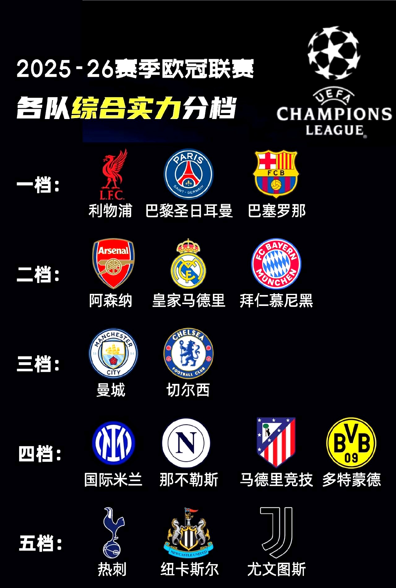 包含曼城中场实力全面,尽显球队实力的词条 包含曼城中场实力全面,尽显球队实力的词条