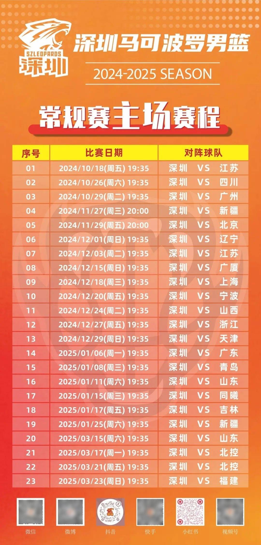 比赛日程密集，球员体能成为关注焦点的简单介绍